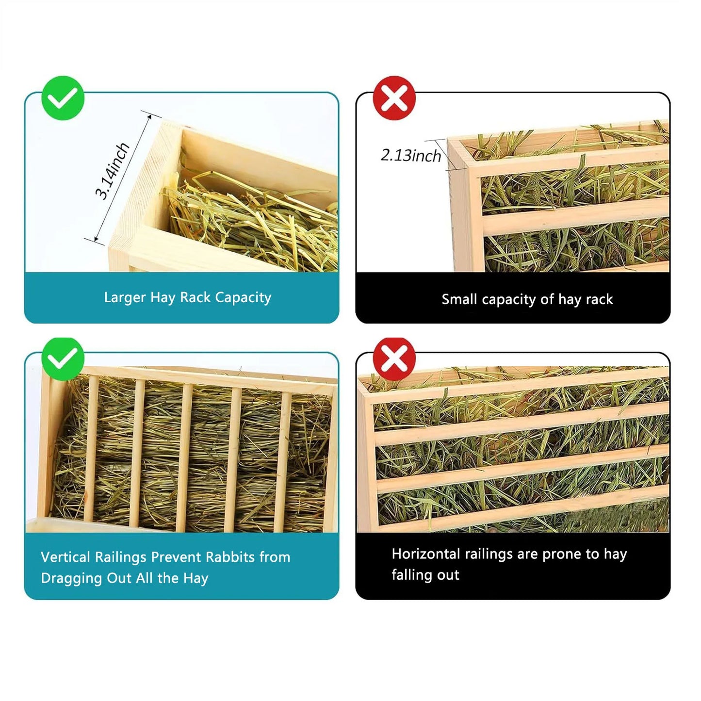 Hay Feeder, Mess Proof, Multifunctional with Litter Box