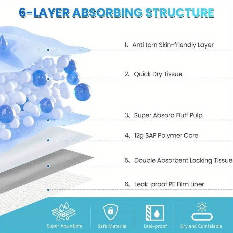 "Puppy Pee Pads 23.6"x23.6"-50/100/200/300/400PCS | Super Absorbent & Leak-Proof