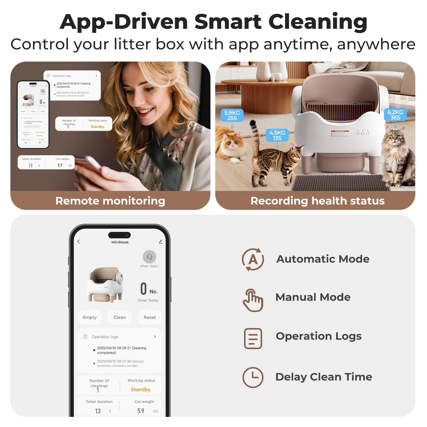 Self Cleaning Litter Box, with APP Control, Odor-Free